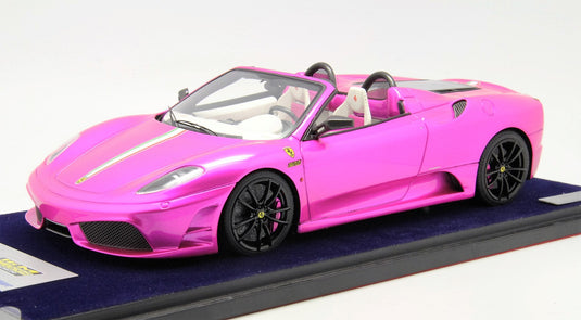 Collections – The Car Model